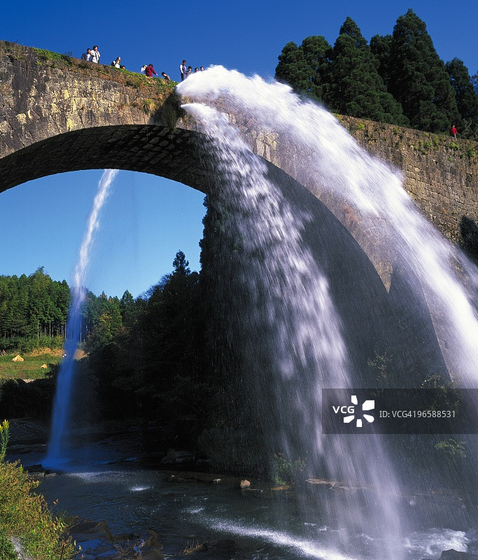 日本九州熊本县通润桥图片素材