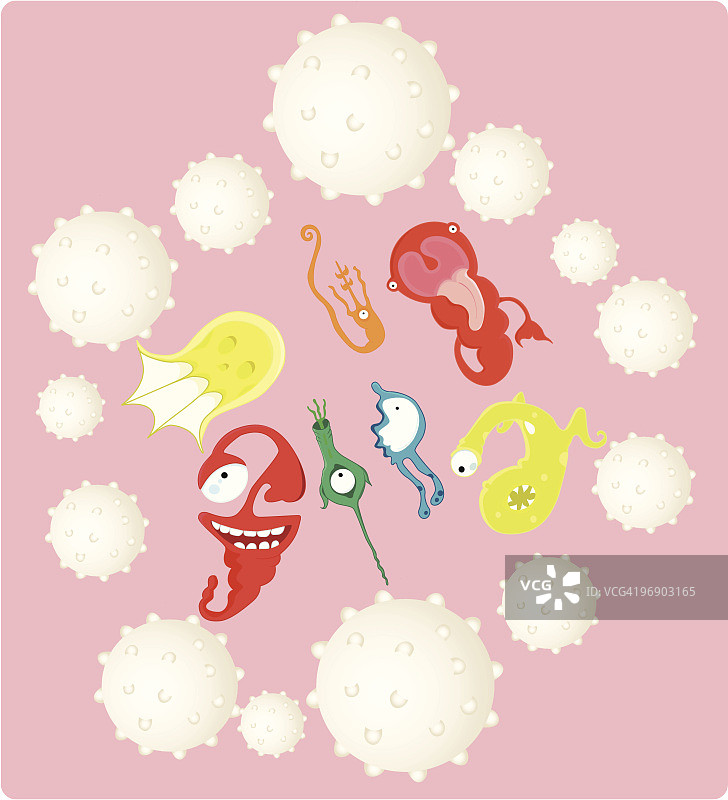 人体免疫系统图片素材