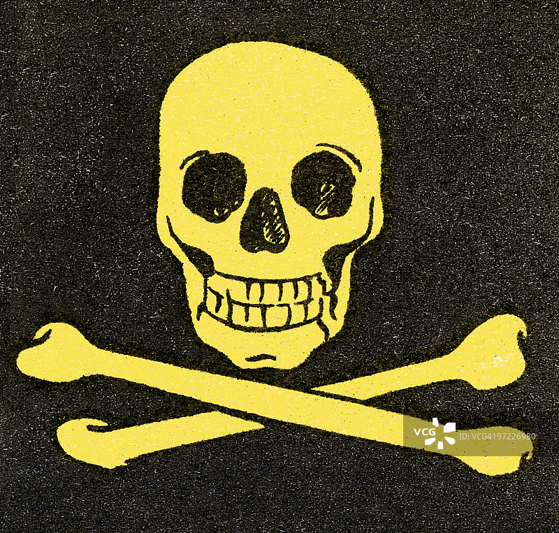 骷髅和交叉骨图片素材