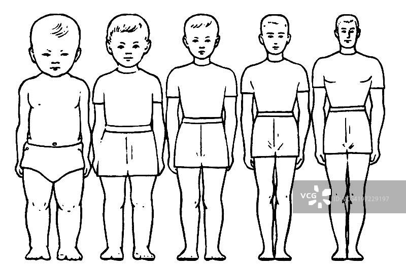 成长中的男孩图片素材