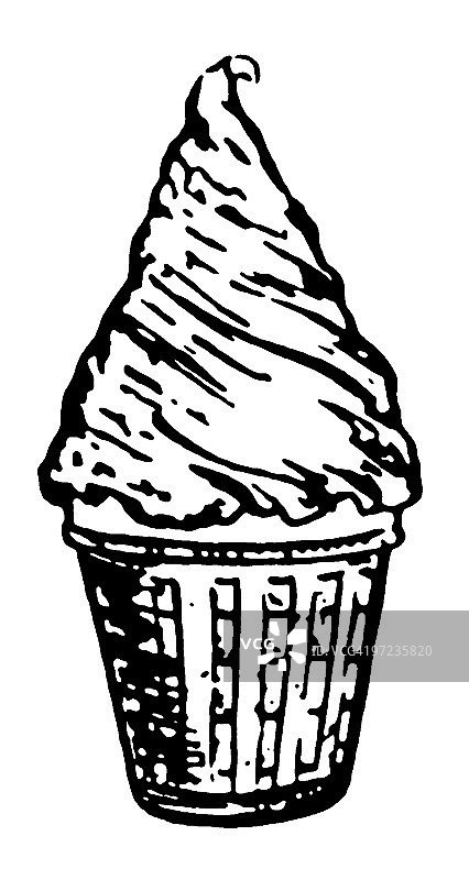 冰淇淋图片素材