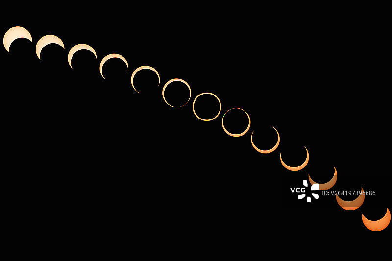 日环食图片素材