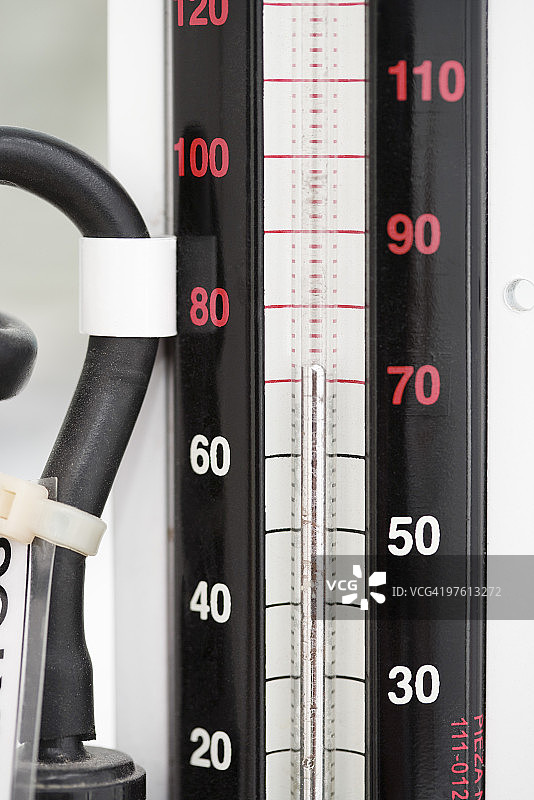 血压计特写图片素材