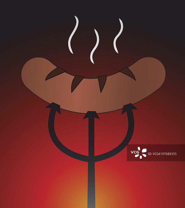 烤香肠／烤肉图片素材