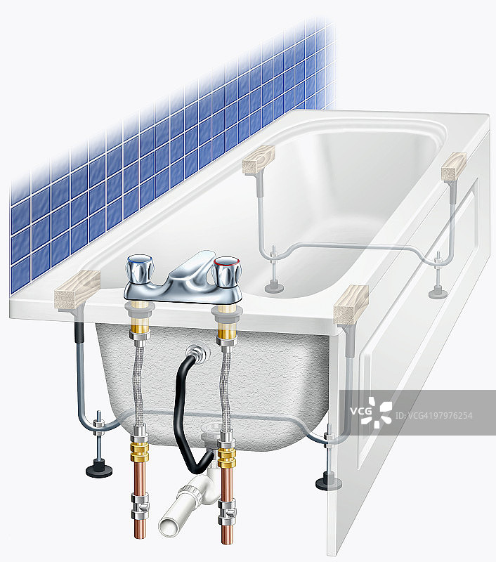 暴露管道的浴缸图片素材