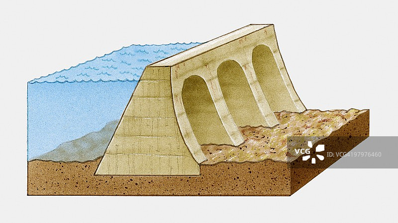 扶壁坝插画图片素材