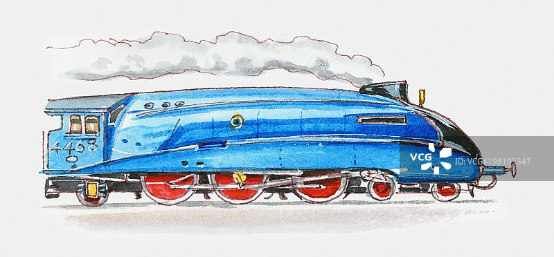 Mallard号蒸汽火车图片素材