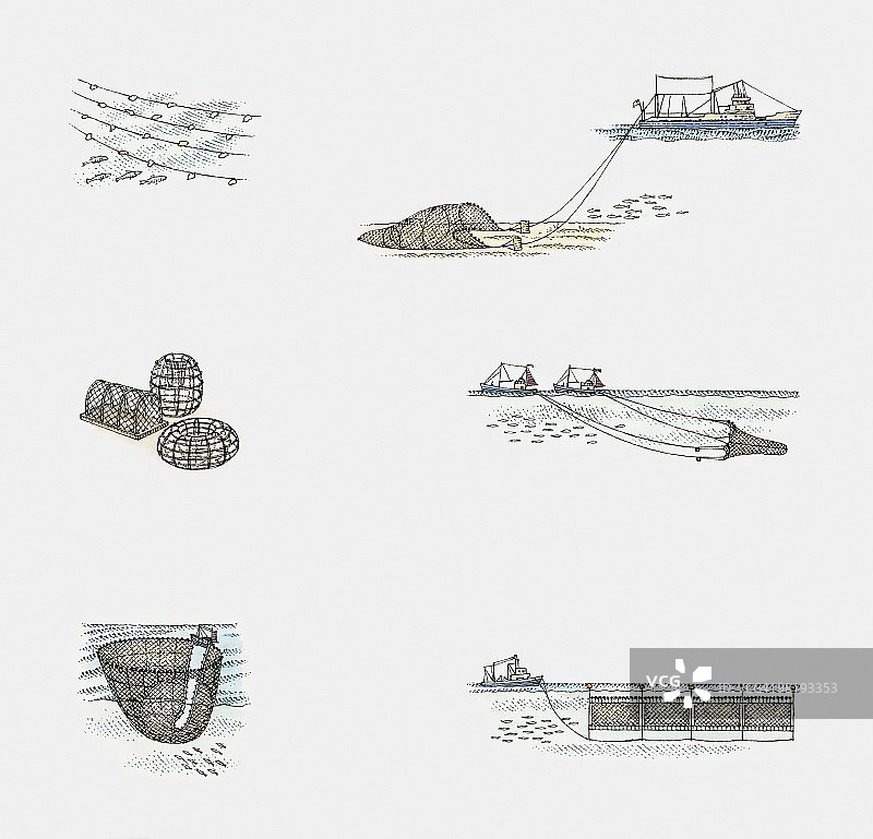 多种捕鱼方法：渔网和龙虾笼图片素材