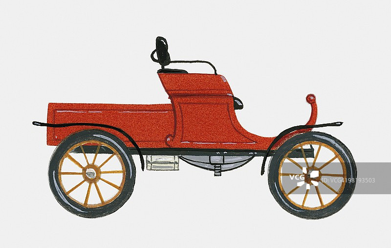 奥兹莫比尔：1901年首款量产汽车图片素材