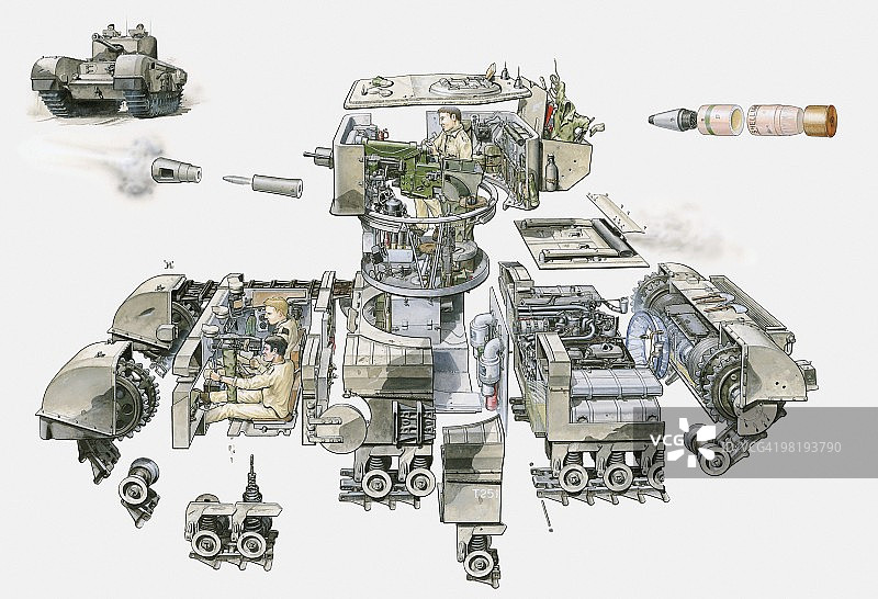 二战英国丘吉尔MK VII坦克横截面图图片素材