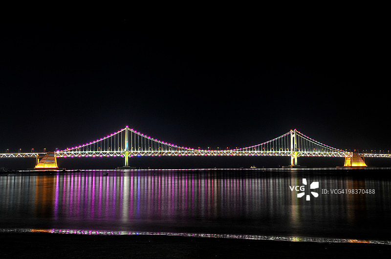 广安大桥图片素材