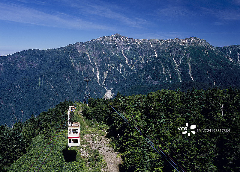 新穗高索道和笠岳，日本岐阜县高山市图片素材