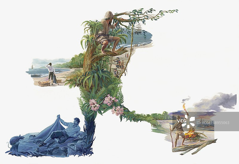 荒岛余生：亚历山大·塞尔柯克在丛林中，夜晚老鼠袭击，用火发出求救信号图片素材