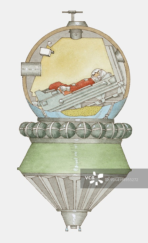 尤里·加加林乘坐东方1号太空舱的截面图图片素材