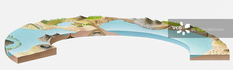 中生代地貌演变插画图片素材