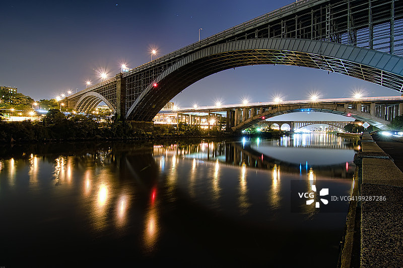 横跨哈莱姆河的三座桥梁图片素材