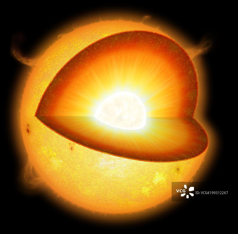 太阳内部结构艺术图图片素材