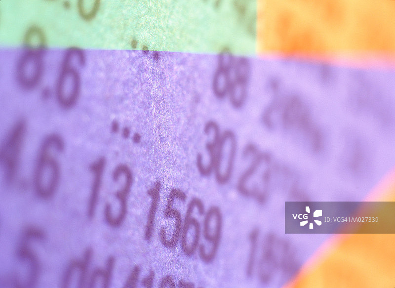 财经页面特写图片素材