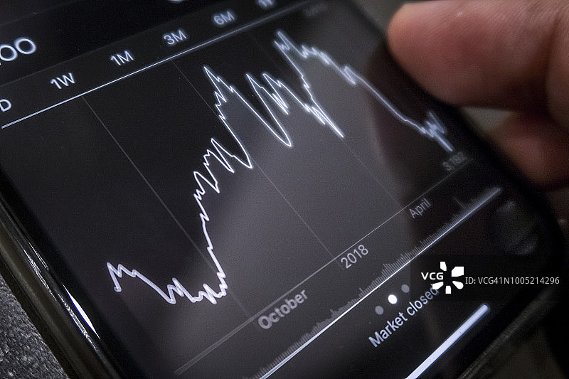 股票投资图片素材