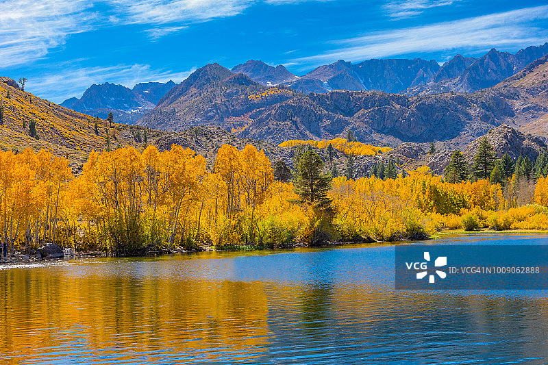 秋季的主教溪小池塘，内华达山脉，加利福尼亚州图片素材