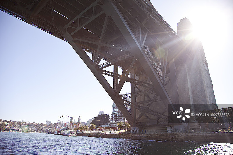 悉尼海港大桥下图片素材