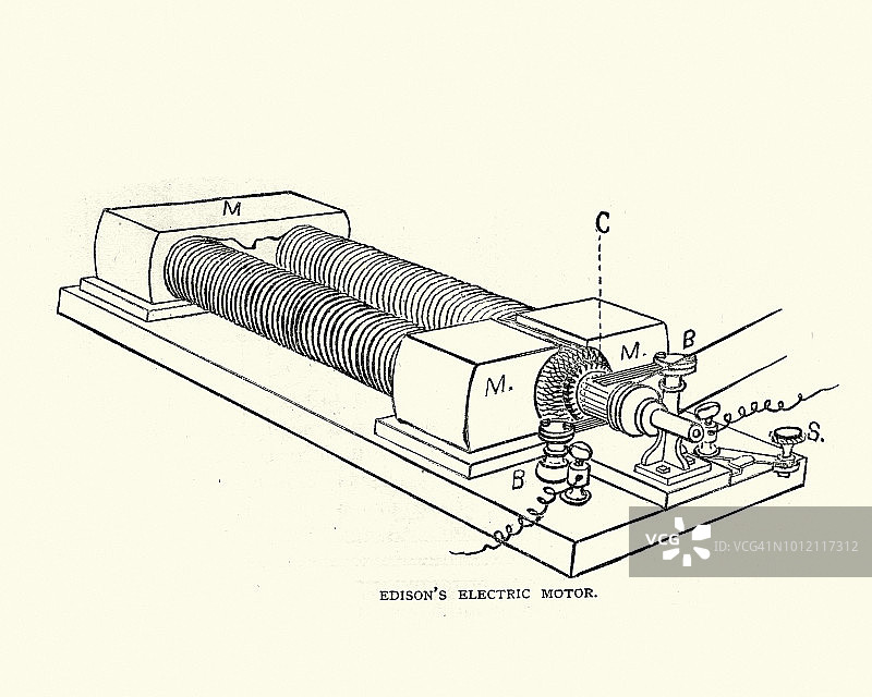 19世纪爱迪生电动机图图片素材