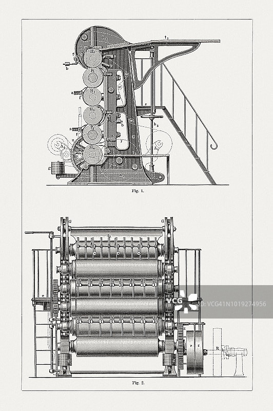 压延机 - 用于生产箔，1897年出版的木刻图片素材