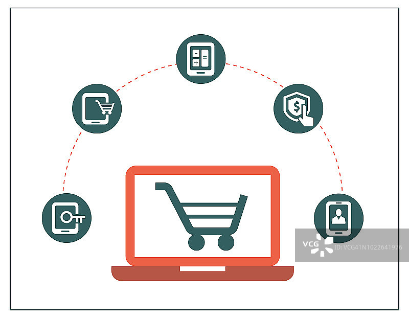 扁平风格在线购物和电子商务图片素材