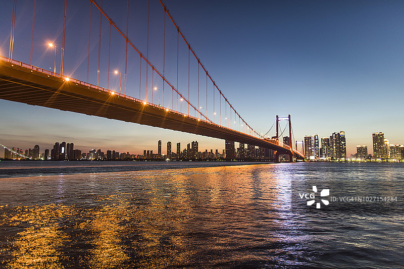 武汉长江大桥图片素材