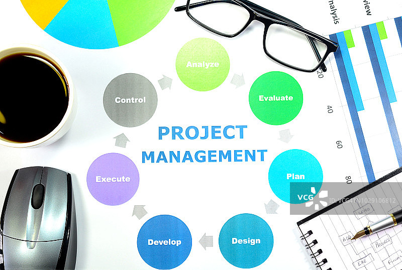 项目管理图片素材