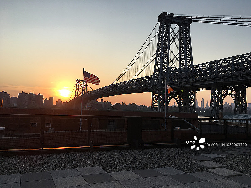 威廉斯堡大桥的日落图片素材