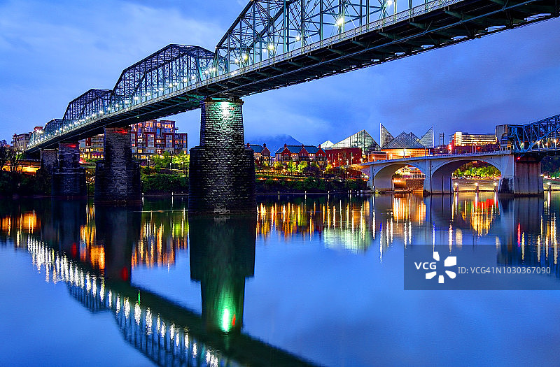 核桃街大桥下的查塔努加市中心天际线图片素材