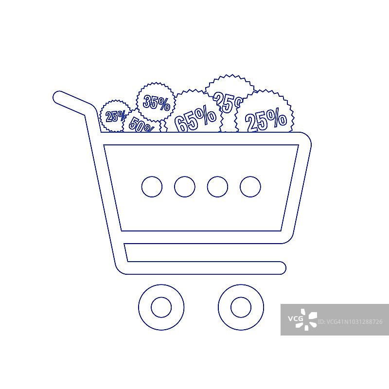 购物车图片素材