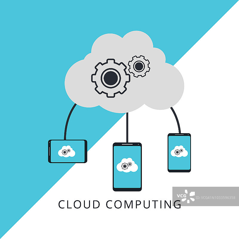 云计算概念图片素材