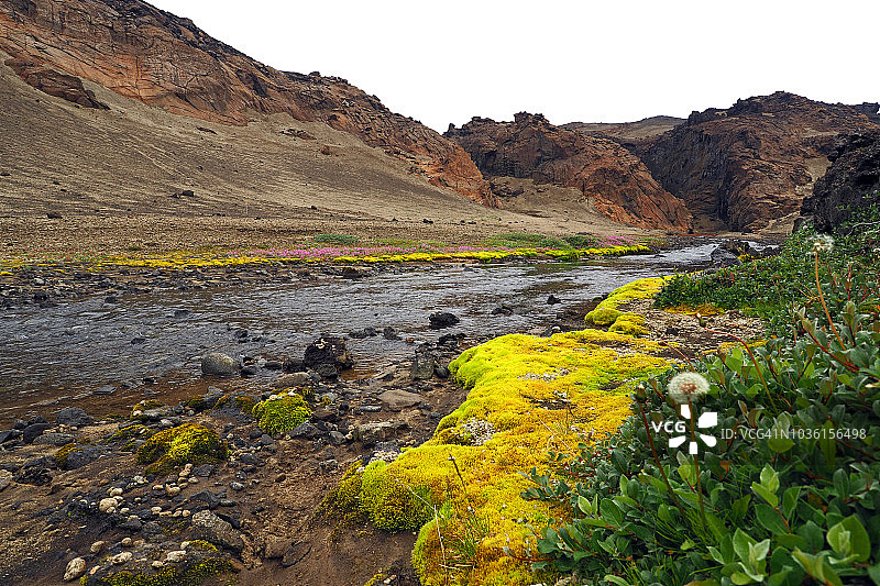 冰岛阿斯基亚高地公路附近的河流图片素材