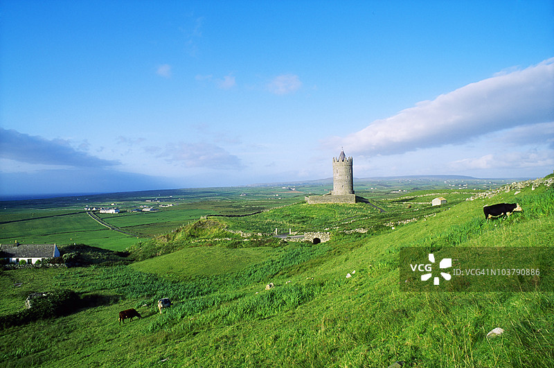 都宁戈尔城堡，杜林角，杜林，克莱尔郡，爱尔兰图片素材