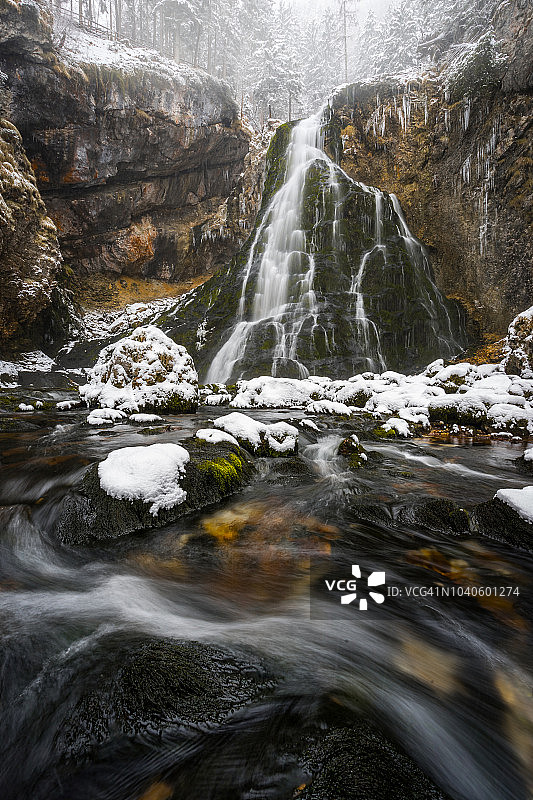 冬季戈林格瀑布长曝光图片素材