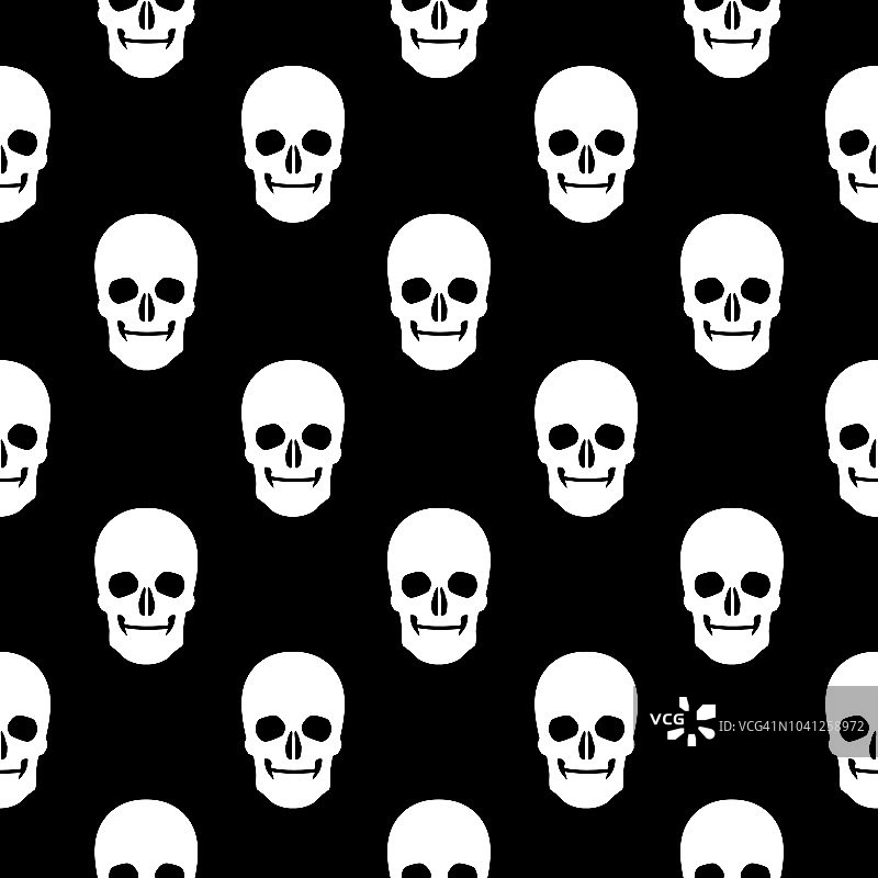 微笑的骷髅无缝图案图片素材