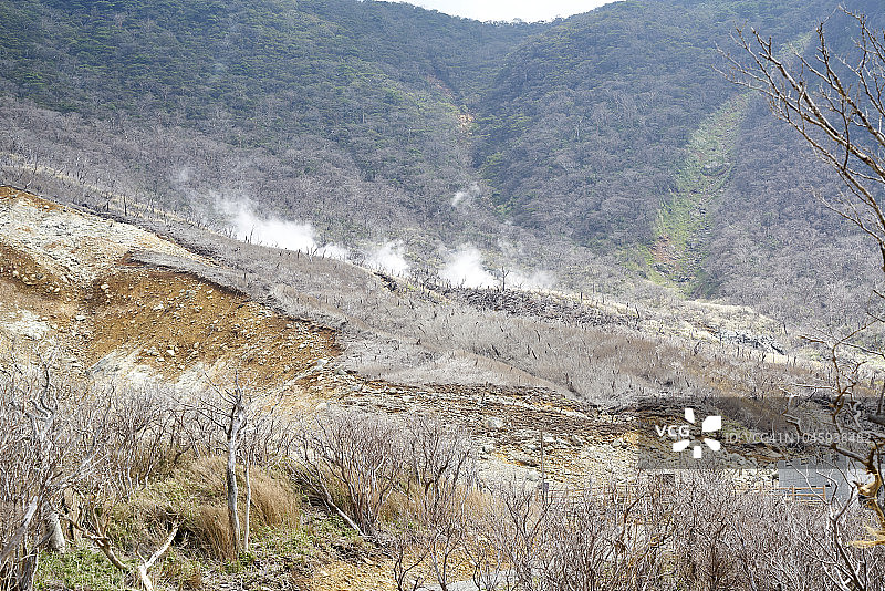从箱根索道看到的日本箱根壮观火山地貌与硫磺烟雾图片素材