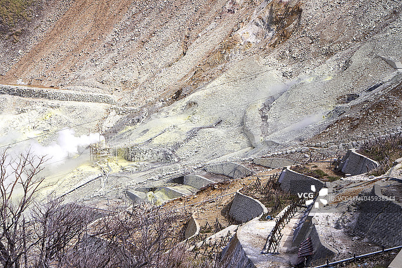 从箱根索道看到的日本箱根壮观火山地貌与硫磺烟雾图片素材