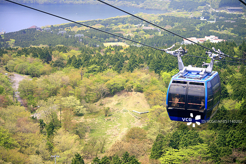 箱根缆车顶视图图片素材