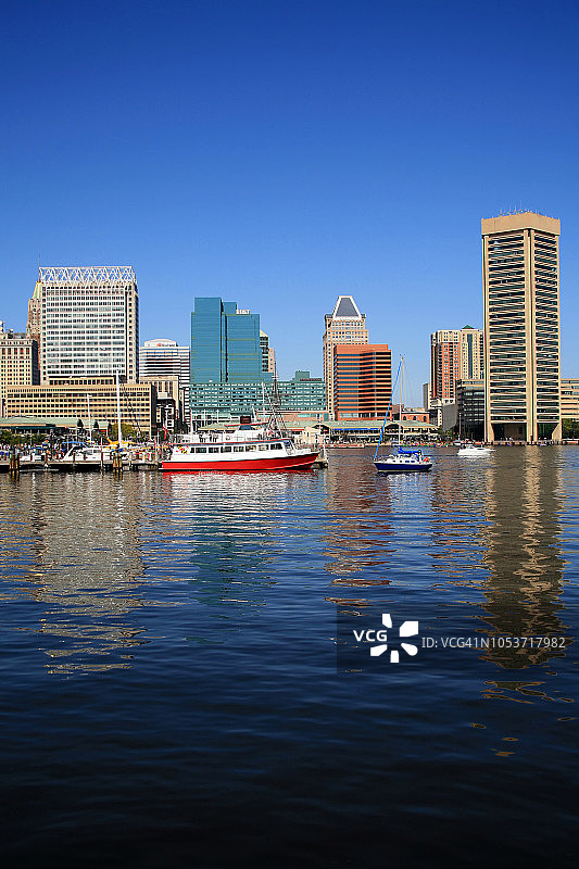 美国马里兰州巴尔的摩内港和天际线图片素材