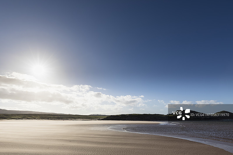 英国苏格兰高地尤伊湖，普尔尤，菲尔莫尔海滩图片素材