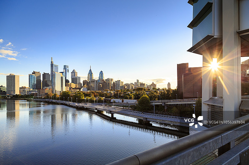 费城市中心天际线，斯库尔基尔河和南海滨木板路图片素材