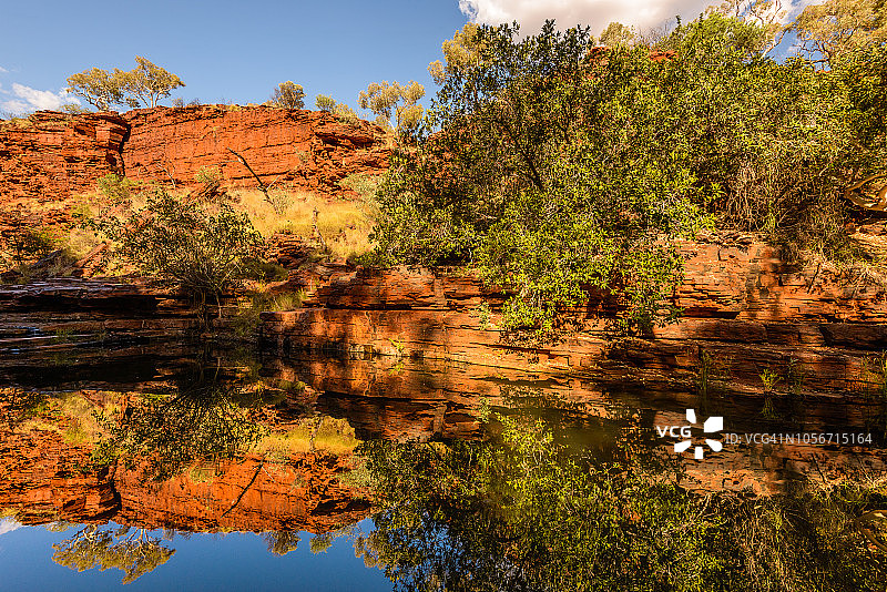 卡里吉尼国家公园的威诺峡谷，澳大利亚西澳大利亚州图片素材