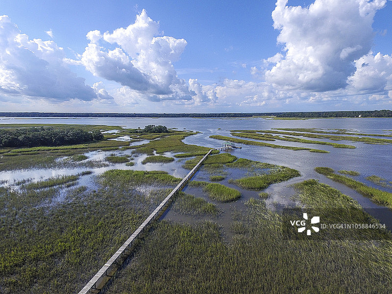 美国南卡罗来纳州瓦德马拉岛航拍图片素材