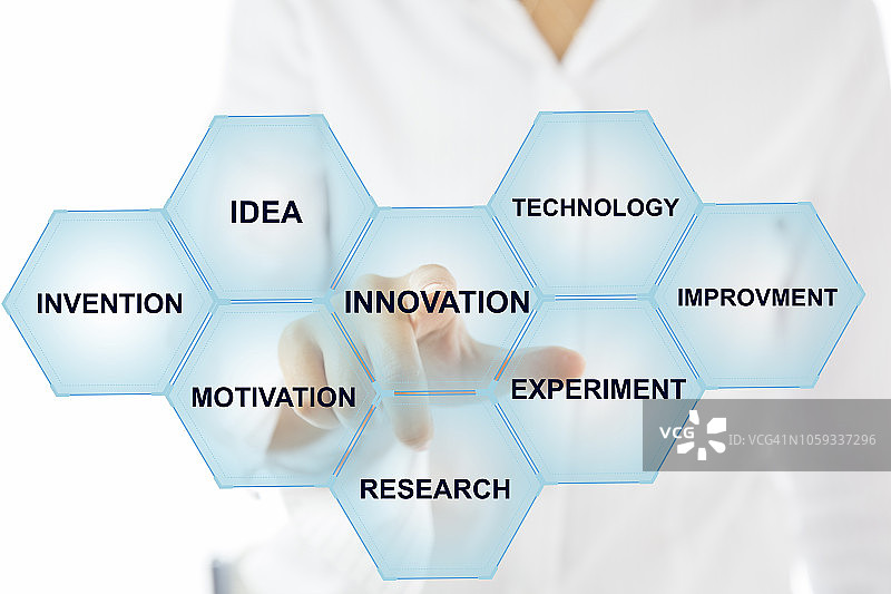 管理顾问在网络研讨会屏幕上展示的创新概念图片素材