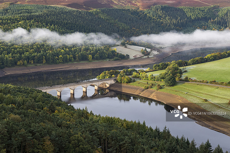 阿肖普顿高架桥和莱迪鲍尔水库，峰区，德比郡，英格兰图片素材
