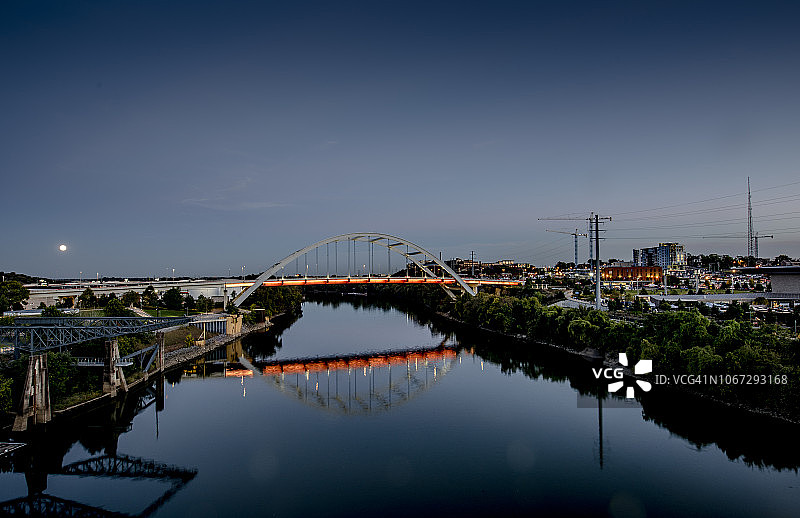 纳什维尔-朝鲜战争老兵纪念桥图片素材