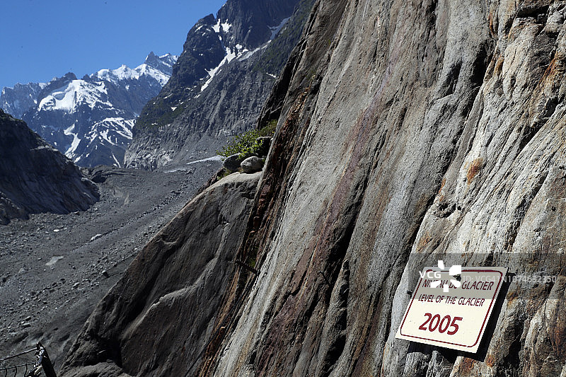 法国阿尔卑斯山：勃朗峰冰海冰川图片素材